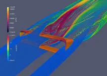 Pressure distribution on a box wing, magnitude of the turbulent kinetic energy and stream lines illustrating the flow in the symmetry plane and the vertical wing segments.