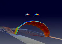 CFD simulation of the flow around the TU Delft LEI V3 kite - streamlines colored by the downstream velocity component Uz and pressure coefficient Cp on the wing surface.