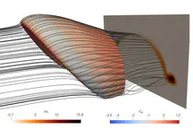 Streamlines around an inflatable ram-air wing computed with a vortex panel solver. Pressure coefficient Cp on the wing surface and xonent of vorticity ωx in the downstream plane.