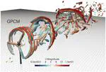 A CFD-based analysis of dynamic induction techniques for wind farm control applications