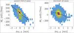 Towards Atmospheric Event-Driven Loads for Rigid AWES