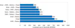Hybrid Power Systems for Off-grid Applications Using Airborne Wind Energy