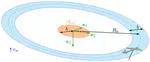 Refining the airborne wind energy system power equations with a vortex wake model